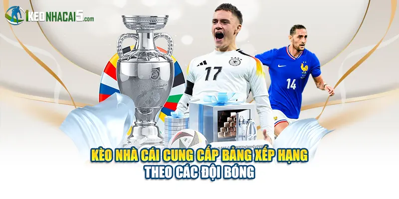 Kèo Nhà Cái cung cấp bảng xếp hạng theo các đội bóng