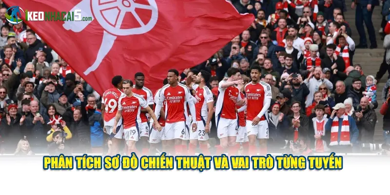Phân tích sơ đồ chiến thuật và vai trò từng tuyến